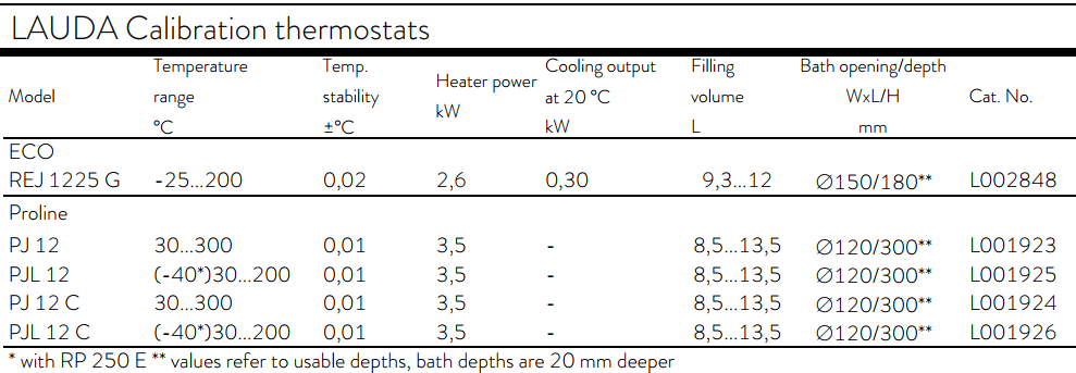 CalibrationUnits_list CalibrationUnits_list